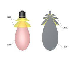 /zh/hangyedongtai/1217.html