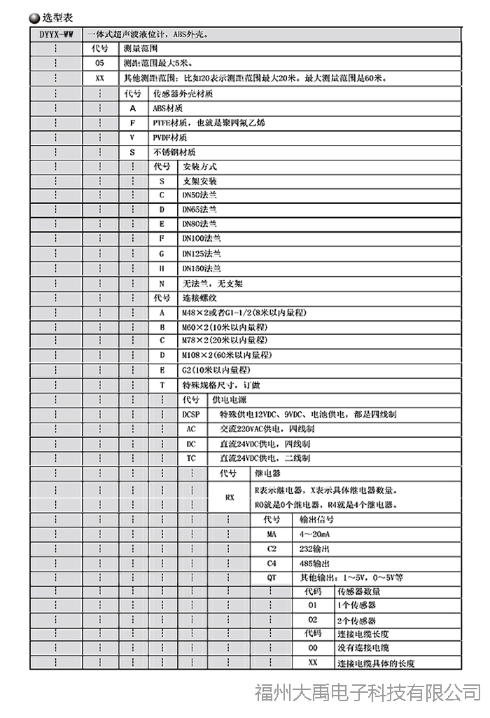 說(shuō)明: http://image0.chunsuns.com/site501/upload/album/20170802/2017080212013777228847.jpg