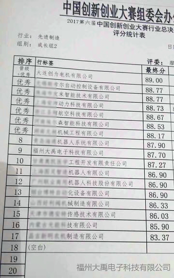 159950118066339.jpg 說明: http://image0.chunsuns.com/site501/upload/album/20170927/2017092711490557473379.jpg