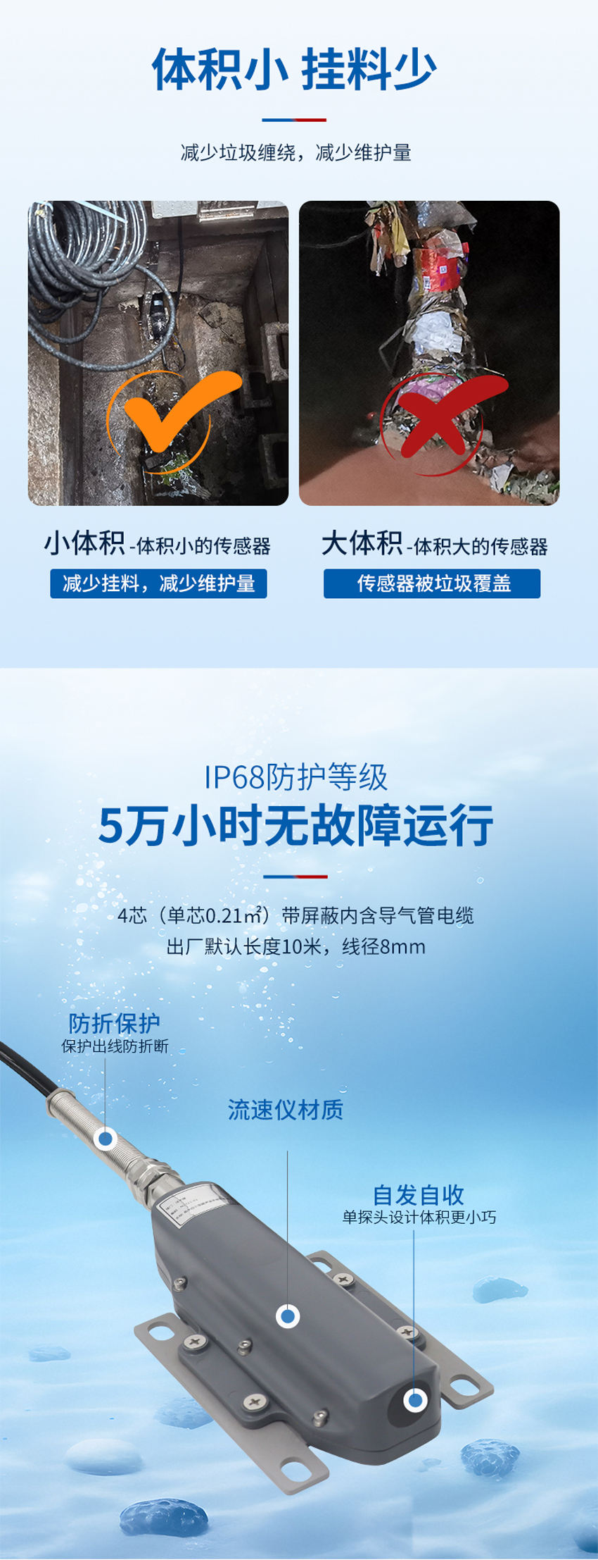 超聲波多普勒流量計(黃色外殼主機-使用小型1只眼睛流速儀0°發射角).詳情頁_03.jpg