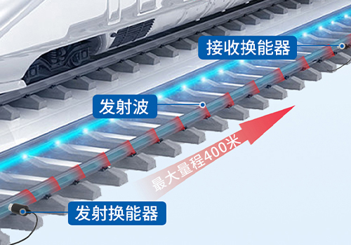 鋼軌檢測換能器